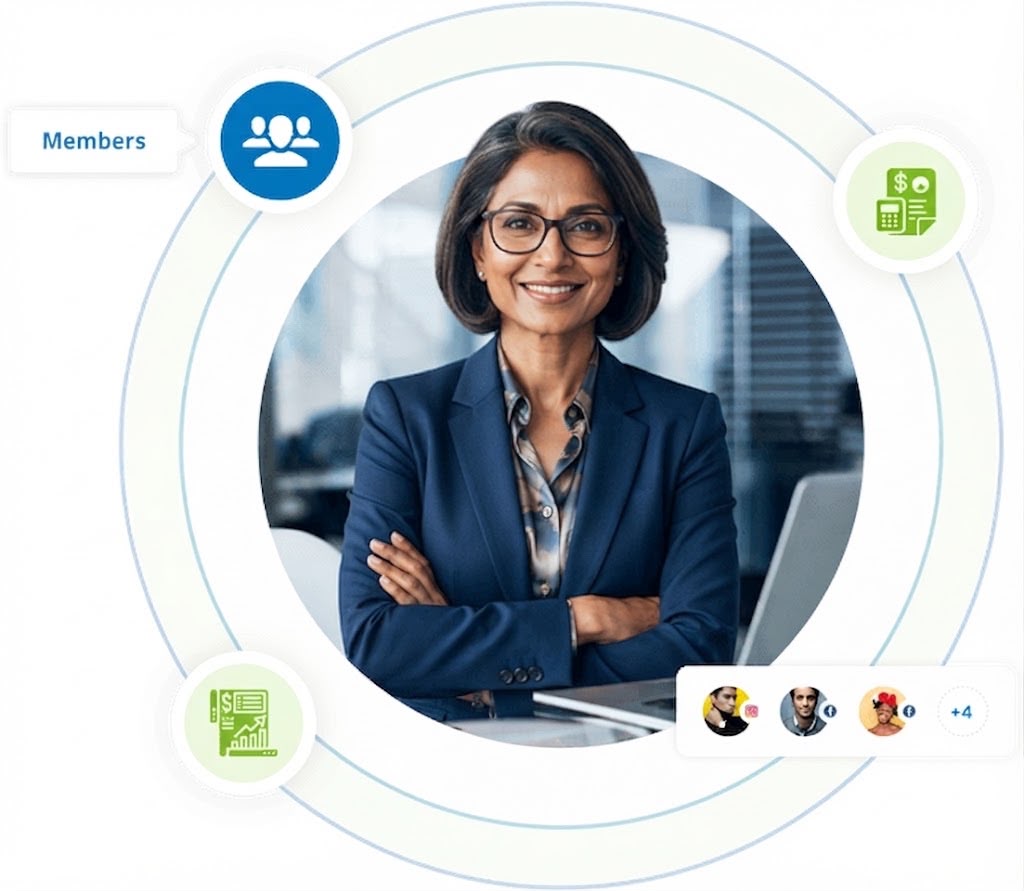 Innovation Solution provider LLC member with finance and member icons